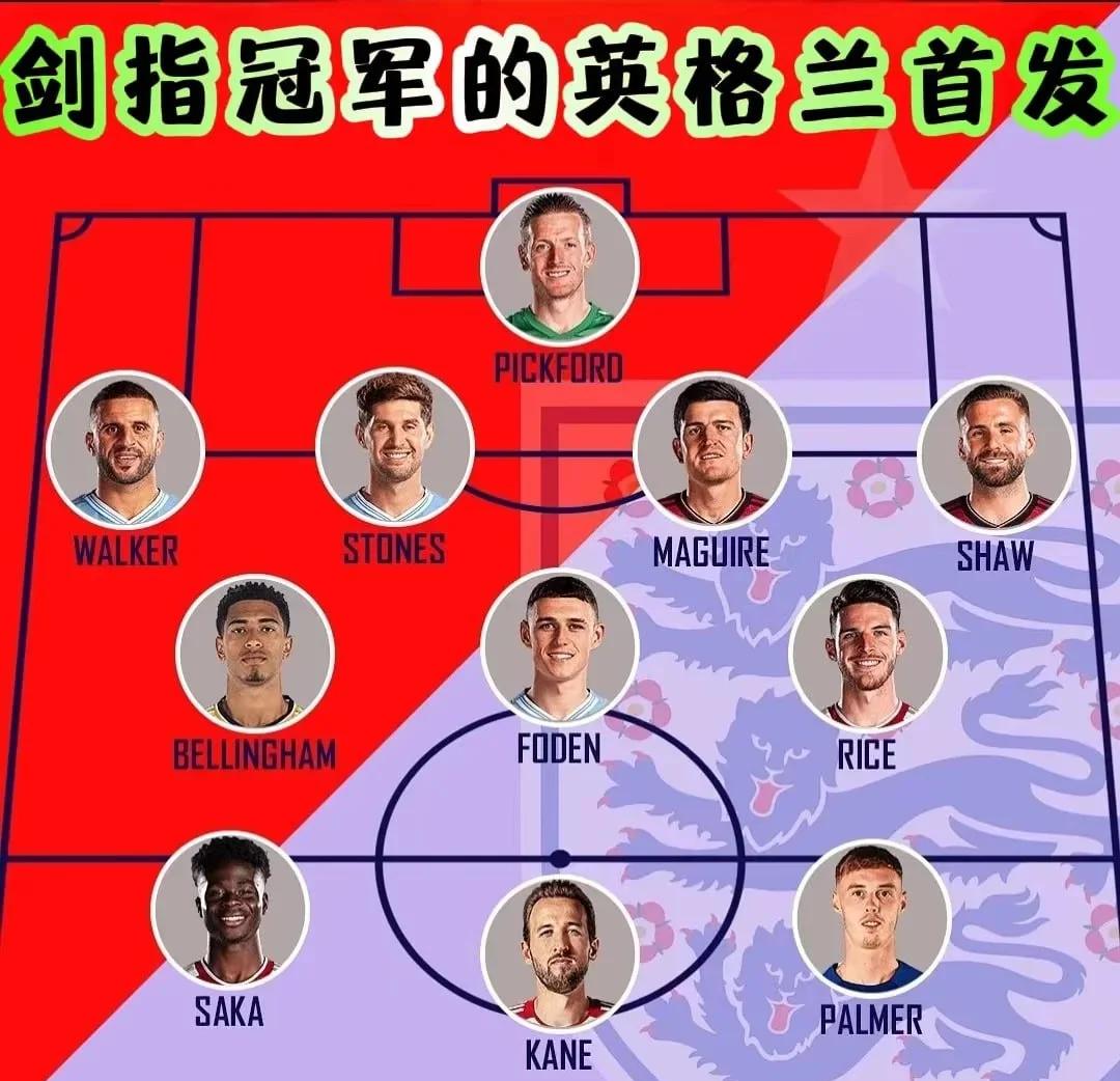 英格兰大胜乌克兰，挺进欧国联四强的简单介绍